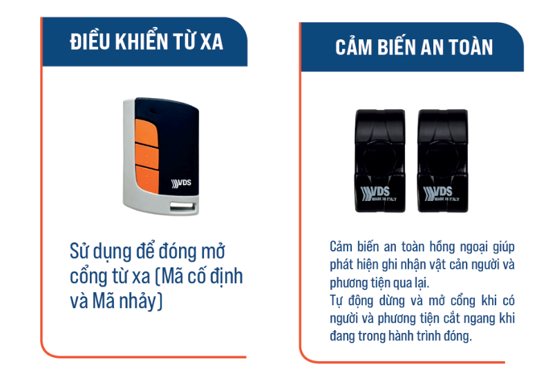 Hình ảnh thông số